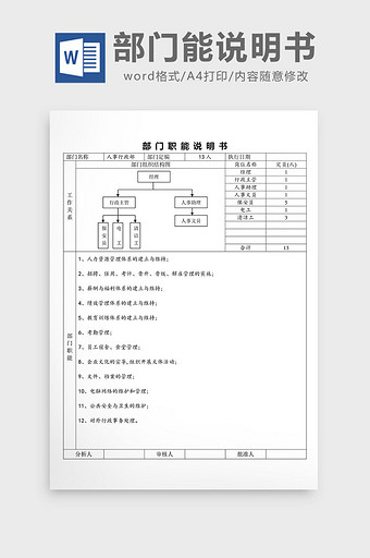 部门能说明书（行政部）word文档图片