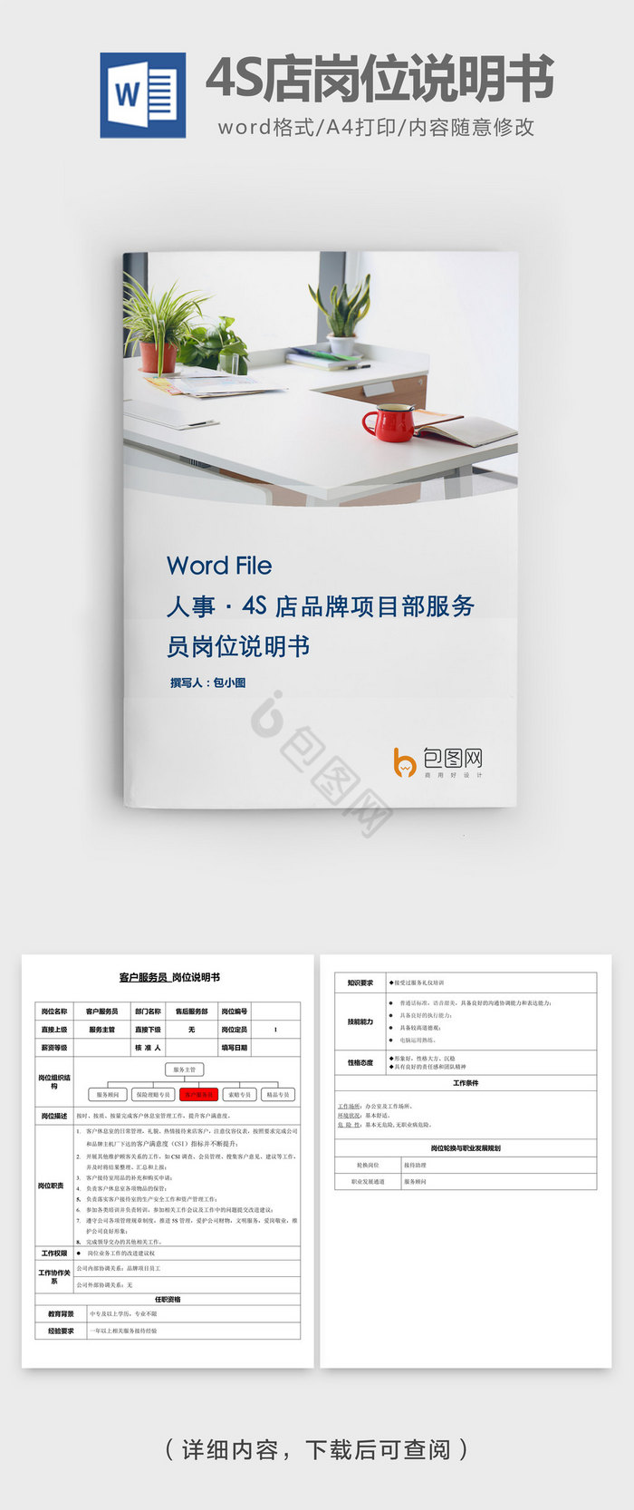 4S店项目部服务员岗位说明书word模板