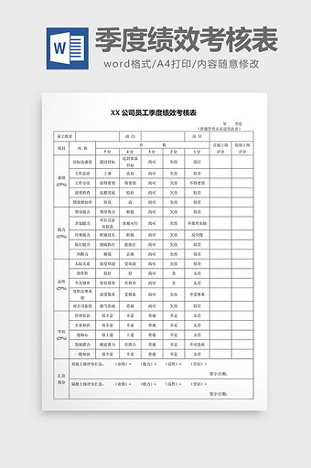 公司员工季度绩效考核表word文档图片