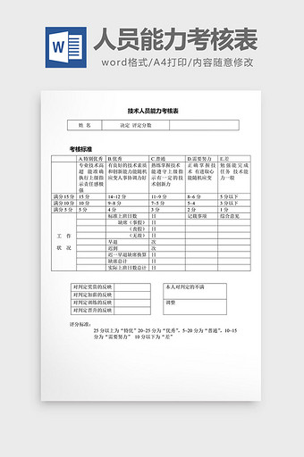 技术人员能力考核表word文档图片