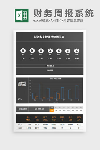 财务收支管理系统财务周报excel模板图片