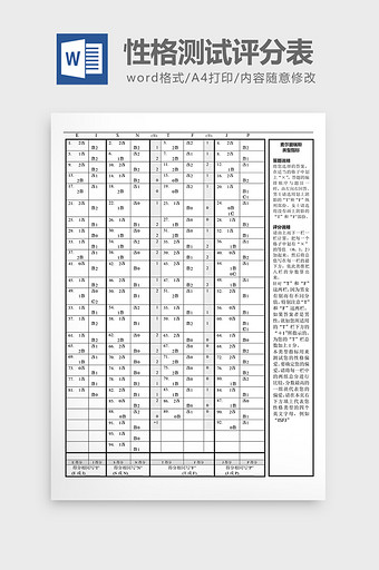 麦尔碧瑞斯性格测试自我评分表word文档图片