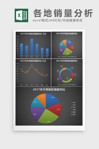 各地销售状况分析表excel表格模板图片