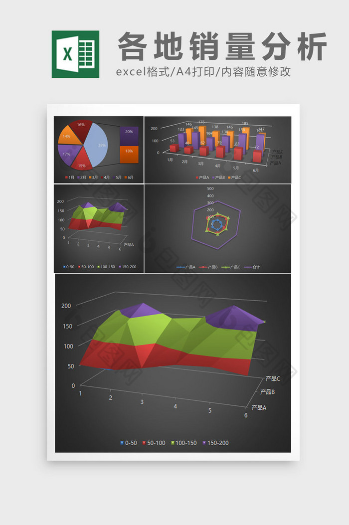 销售业绩分析组合图表excel表格模板图片图片
