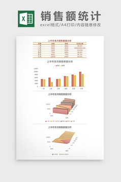 微商代理销售年中分析报告Excel模板简模板免