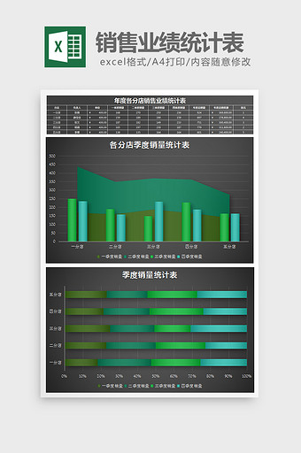 黑色实用年度销售业绩统计表Excel模板图片