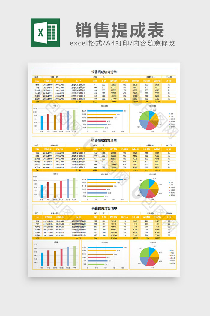 彩色实用销售提成表Excel图表模板图片图片