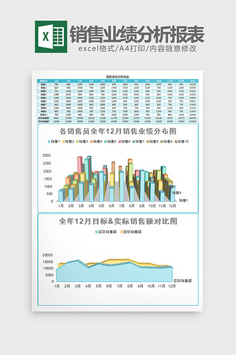 淡蓝色立体销售业绩分析报表Excel模板图片