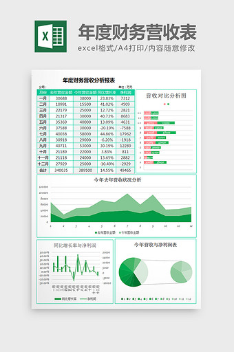 简约年度财务营收分析报表excel模板图片