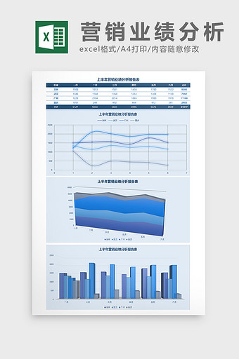 上半年营销业绩分析报告表Excel模板图片