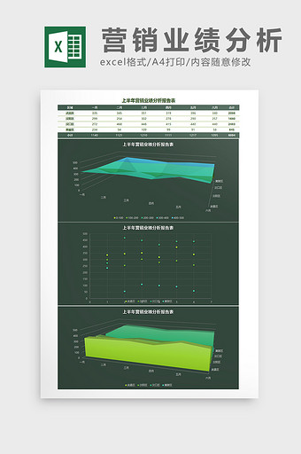 上半年营销业绩分析报告表Excel模板图片