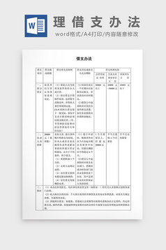 人事管理薪酬绩效管理培训办法word文档下载