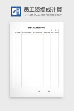 五种销售人员-业务员提成管理制度方案汇总模