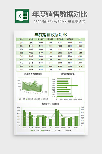 销售数据对比表格excel模板