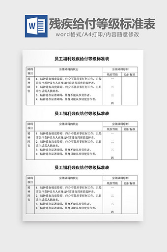 员工福利残疾给付等级标准表word文档图片