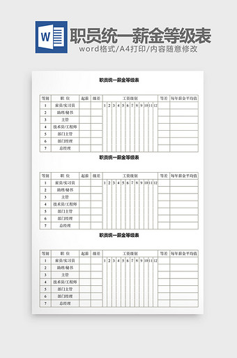 人事管理职员统一薪金等级表word文档图片