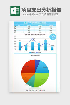 立体生产目标数据分析表excel模板模板免费下