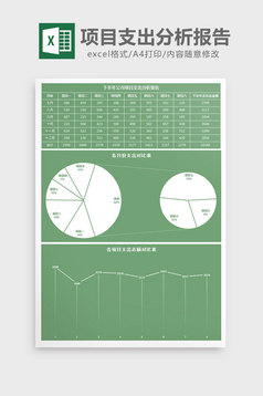 下半年月销售目标分析报告excel模板高清XLS