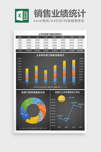 半年度销售业绩统计分析Excel表格模板图片