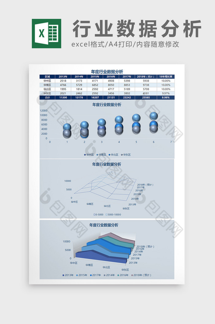 年度行业数据分析Excel模板图片图片