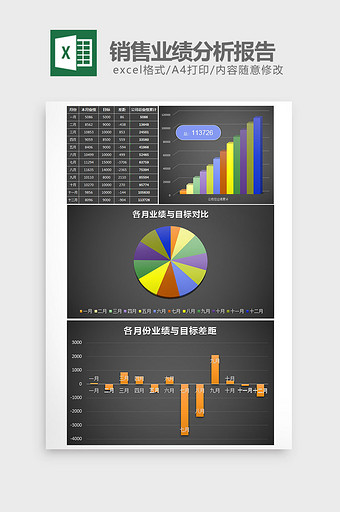 黑色年度销售业绩分析报告excel模板图片
