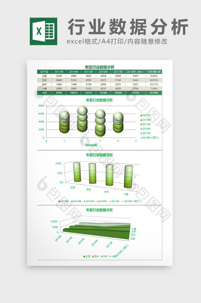 年度行业数据分析Excel模板图片图片