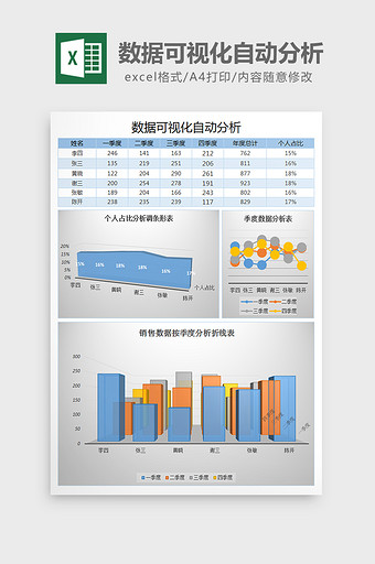 数据可视化分析报表excel模板图片