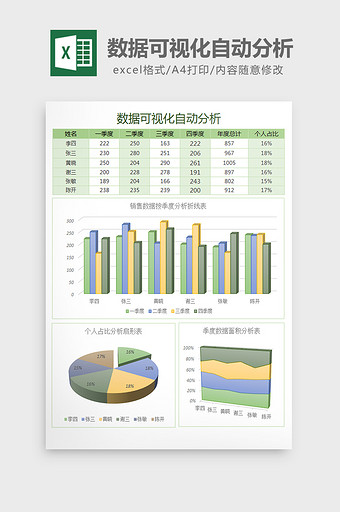 数据可视化分析销售报表excel模板图片