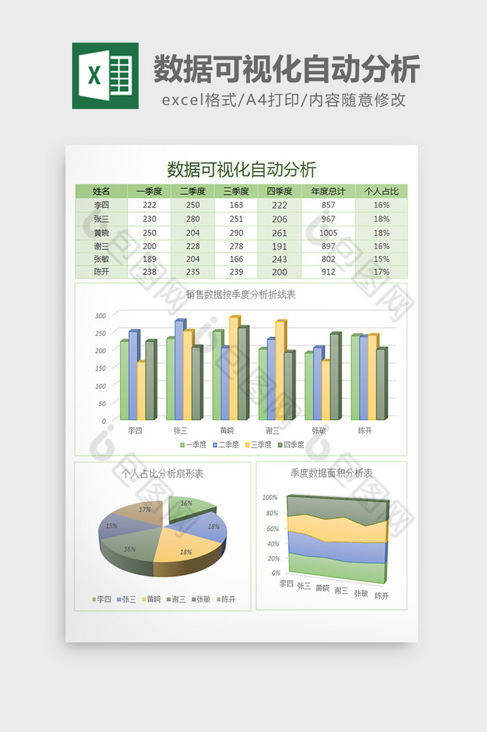 数据可视化分析销售报表excel模板