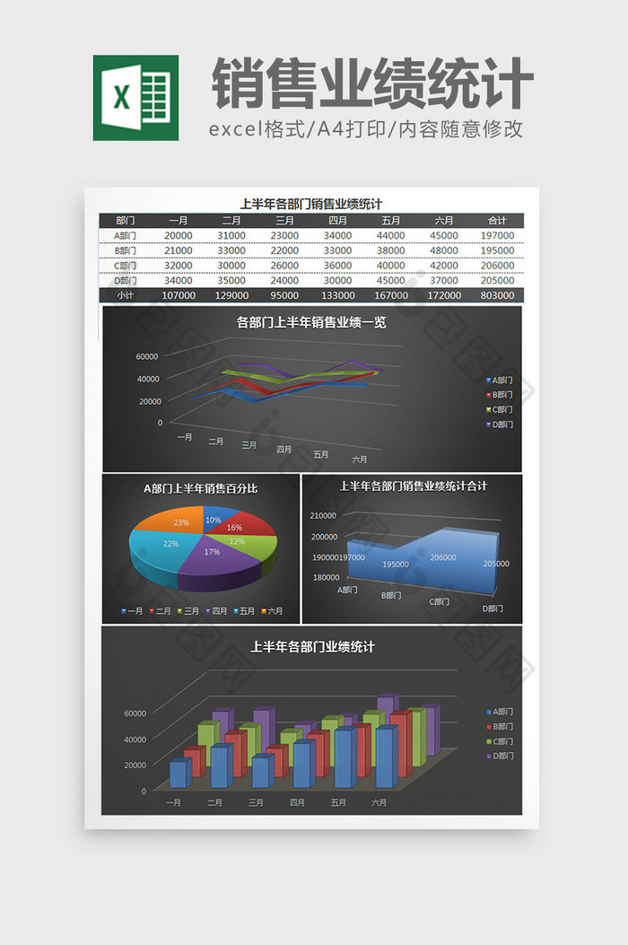 立体饼图销售业绩统计Excel表格模板图片图片
