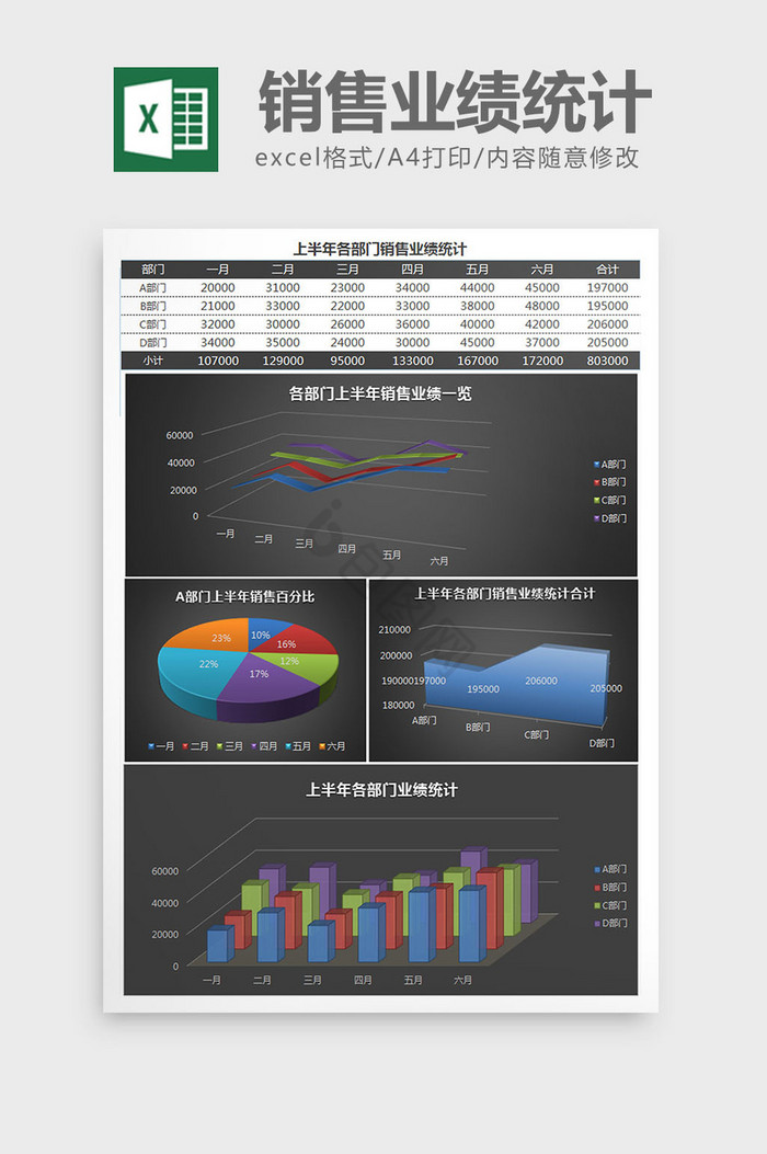 立体饼图销售业绩统计Excel表格模板