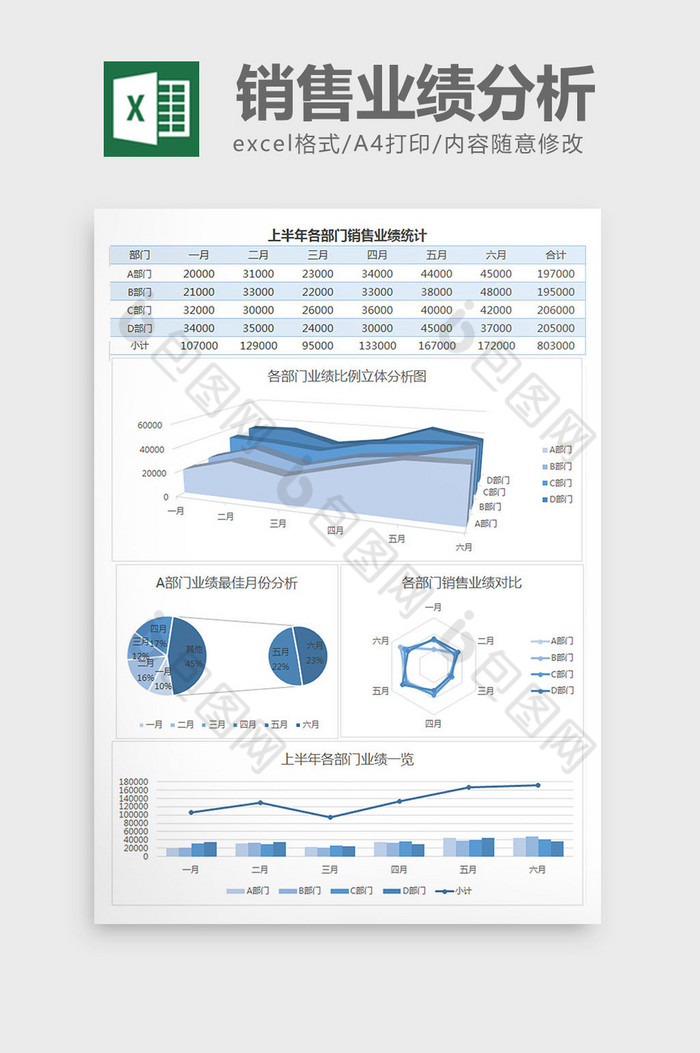 简约淡蓝销售业绩分析对比Excel表格模图片图片