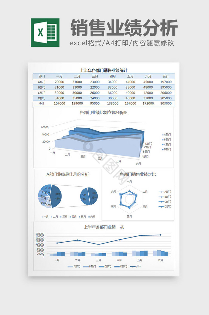 简约淡蓝销售业绩分析对比Excel表格模