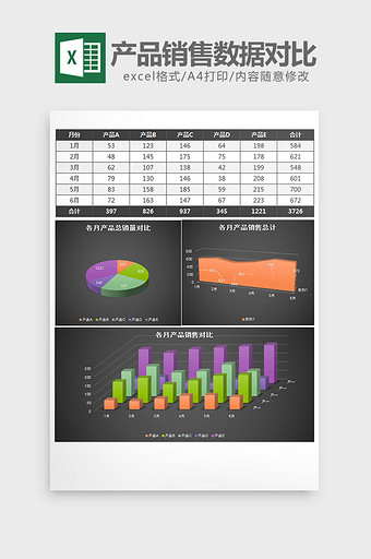 半年不同产品销售数据对比excel模板