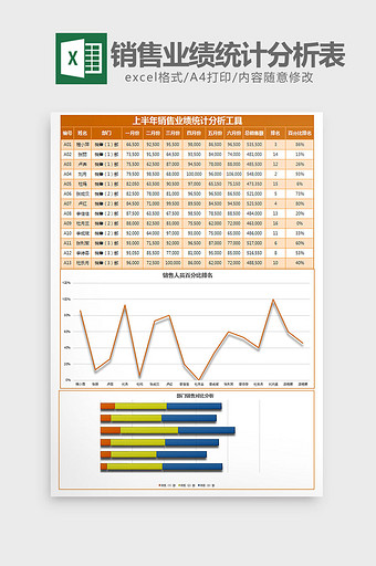 实用半年销售业绩统计分析表excel模板