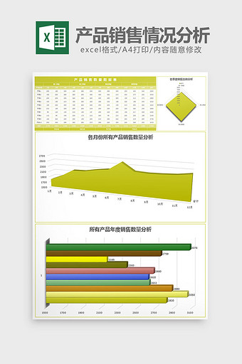 立体产品销售情况分析excel模板图片