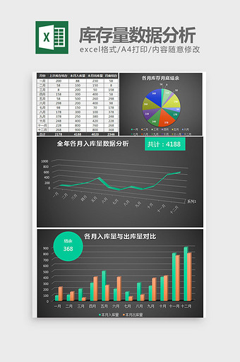 年终库存量数据统计分析excel模板图片