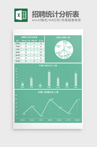 绿色简约招聘员工统计分析 excel模板图片