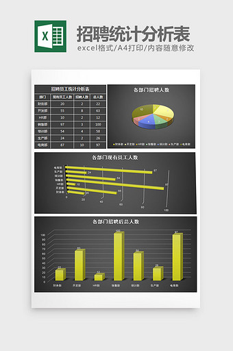 立体招聘员工统计分析表excel模板图片