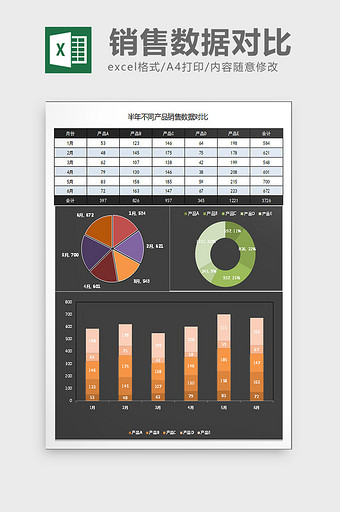 商务风半年不同产品销售excel表格模板图片