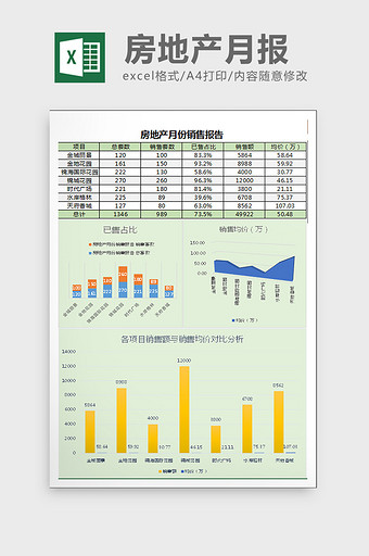 简约版地产销售excel表格模板