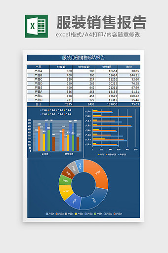 服装月份销售总结报告excel表格模板图片