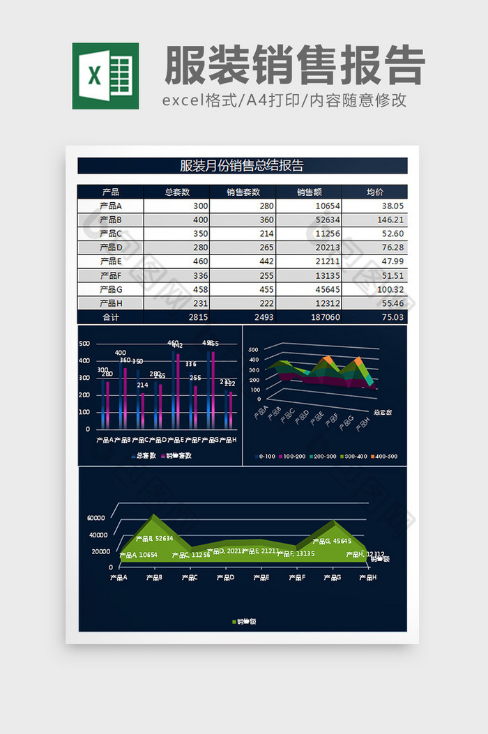 深青服装月报告excel表格模板图片图片