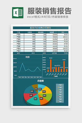 服装月份销售总结报告excel表格模板图片