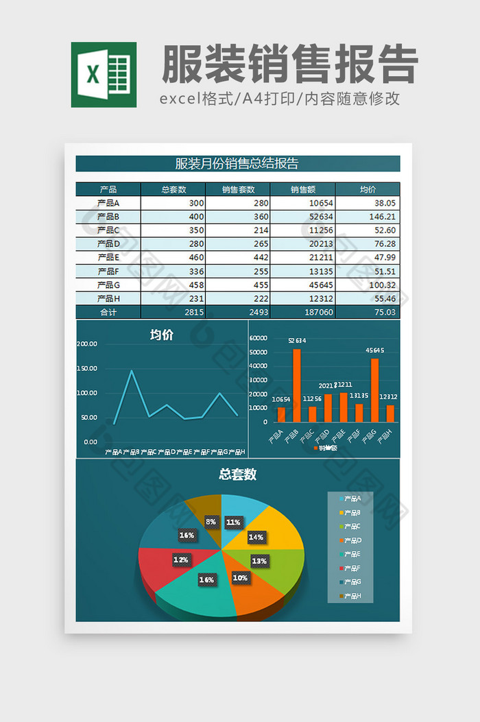 服装月份销售总结报告excel表格模板图片图片