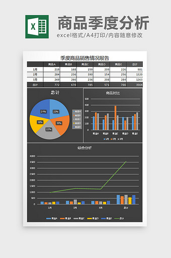 季度商品销售情况报告Excel模板图片