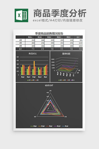 深沉黑季度商品销售情况报告Excel模板图片