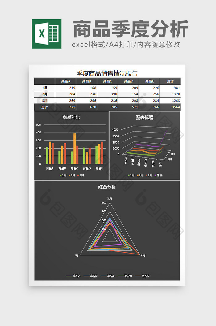 深沉黑季度商品销售情况报告Excel模板图片图片