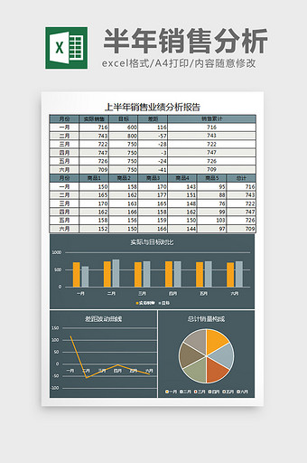 灰上半年销售分析excel表格模板图片