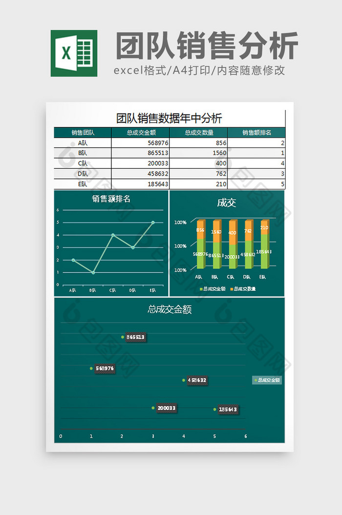 团队销售数据年中分析Excel表格模板图片图片